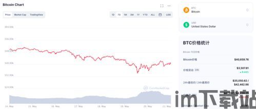 比特币高耗能应关闭,为何应关闭挖矿活动(图1)