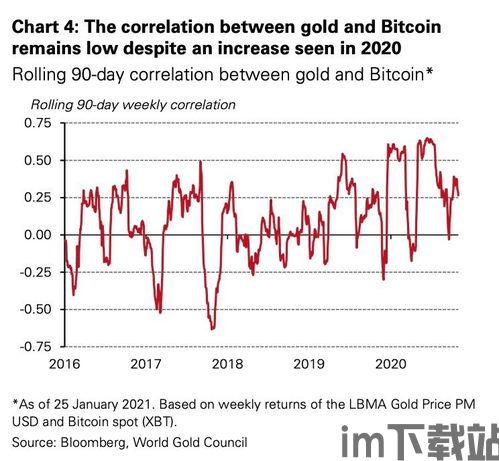 比特币高耗能应关闭,为何应关闭挖矿活动(图3)