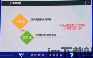 404学院区块链专业,引领未来金融科技浪潮的摇篮(图1)