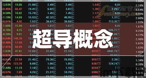 比特币 超导,科技金融的交汇点(图5)