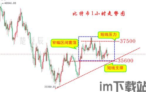 比特币是不是六月份上市,市场期待与潜在影响分析(图1)