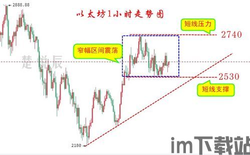 比特币是不是六月份上市,市场期待与潜在影响分析(图3)