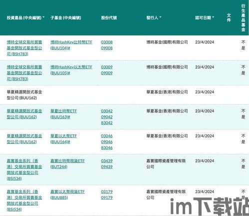 比特币是不是六月份上市,市场期待与潜在影响分析(图5)