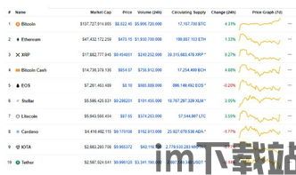 牛比特币怎么换比特币,如何将牛比特币（Bovine Bitcoin）兑换成比特币（BTC）(图5)