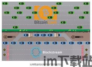 比特现金真真比特币,比特币的衍生品，真真的比特币？(图3)