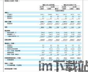 比特币第二季度的价格,比特币第二季度的价格走势分析(图2)