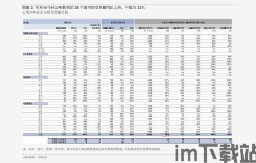 比特币最新行情涨幅表格,比特币最新行情涨幅表格解析(图3)