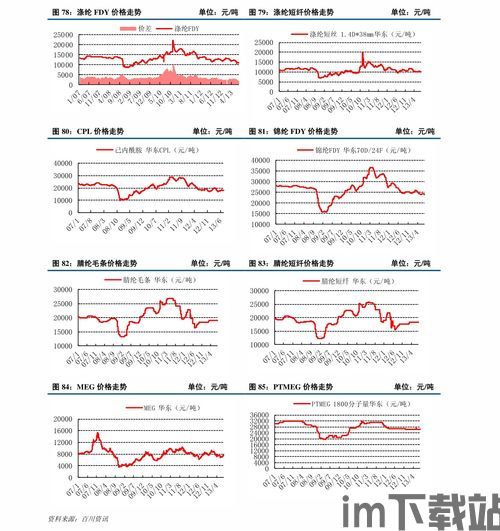 比特币最新行情涨幅表格,比特币最新行情涨幅表格解析(图4)