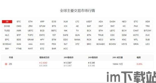 中国人交易比特币违法吗,中国人交易比特币违法吗？深度解析(图2)