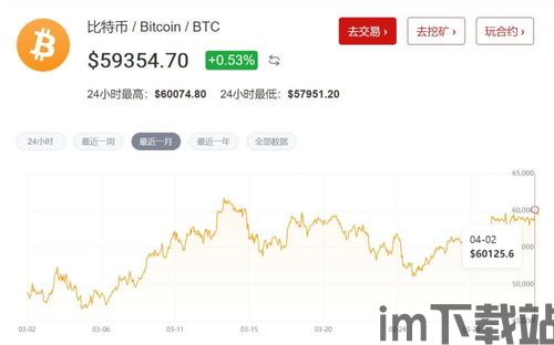 比特币送比特币现金,比特币分叉新篇章——比特币现金的诞生与未来展望(图1)