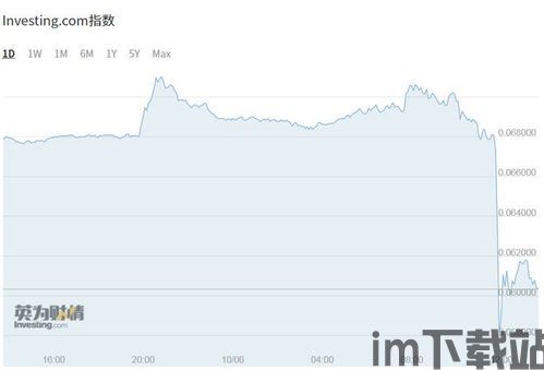 最近5年比特币走势图,波动与机遇并存(图9)