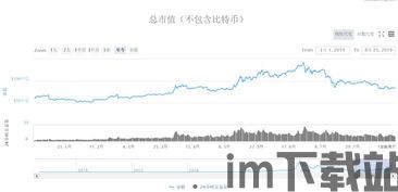 最近5年比特币走势图,波动与机遇并存(图11)