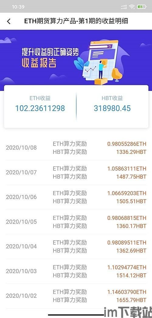 每天挖3个比特币,揭秘每天挖取3个比特币的秘诀(图5)