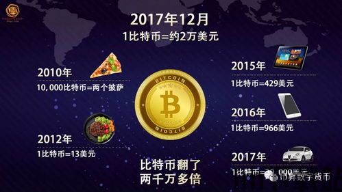 比特币和三星币的区别,两种加密货币的区别解析(图2)