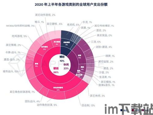 易手游安卓版(图2)