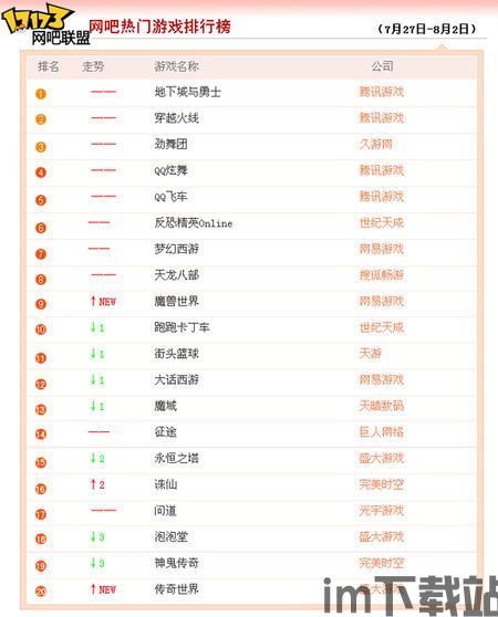 中邮网院安卓版(图2)