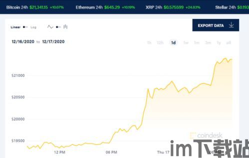 比特币股票英文缩写是,Introduction to Bitcoin Stock and Its Abbreviation(图1)