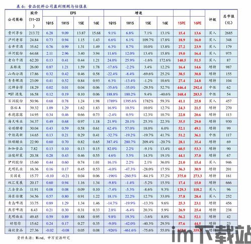 比特币近十年价格表图,比特币近十年价格走势分析(图2)