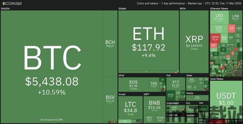 吉比特股票 比特币,吉比特股票概述(图2)