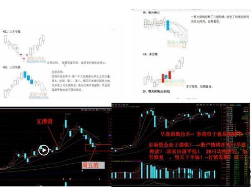 mt4比特币交易成本,如何降低交易成本(图2)