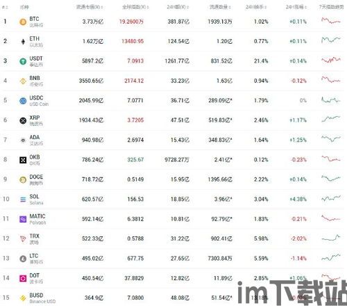 比特币员工工资多少钱,数字货币行业的薪酬水平(图2)