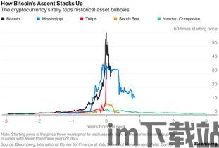 比特币6月6日行情走势, 比特币6月6日行情走势分析(图3)