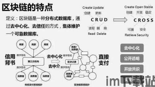 区块链是什么通俗解释(图12)