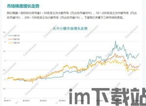 比特币市值占比最新消息,持续攀升，引领加密货币市场(图5)