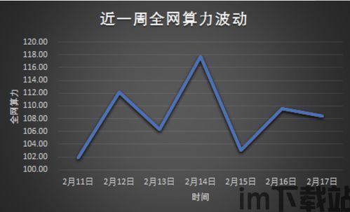 比特币转到比特现金,操作指南与注意事项(图4)