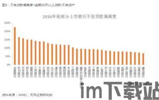 比特币 金融自由化,金融自由化的新引擎(图1)