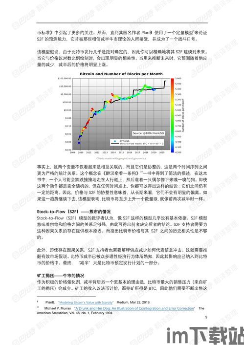 比特币减半法则有哪些,揭秘加密货币市场的周期性事件(图2)