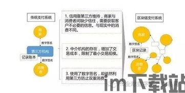 如何制作比特币微交易,如何制作比特币微交易——入门指南(图6)