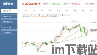 比特币行情数据金色财经,历史新高背后的驱动因素(图3)