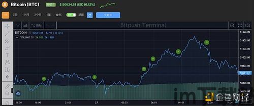 比特币行情数据金色财经,历史新高背后的驱动因素(图6)