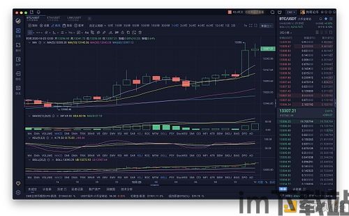 比特币行情数据金色财经,历史新高背后的驱动因素(图12)