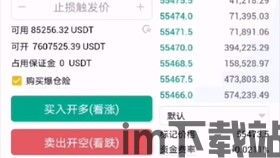 比特币macd设置短线参数,比特币MACD短线交易参数设置指南(图1)