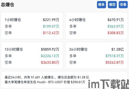 比特币论坛价格查询网址,比特币实时价格查询网址推荐，轻松掌握市场动态(图5)