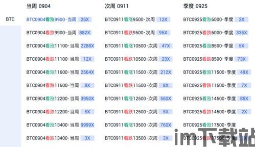 usdt钱包协议怎么看,如何查看与理解(图6)