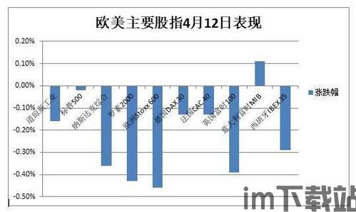 比特币近几年收益率表,投资回报率惊人(图3)