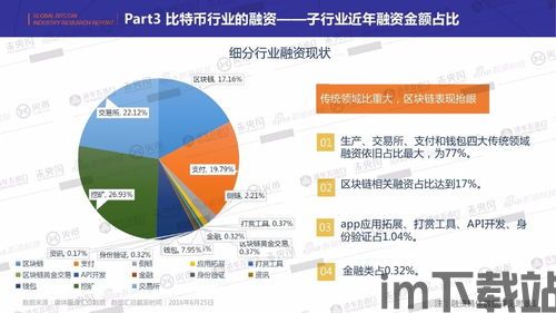 比特币墙纸,探索比特币的数字之美——比特币墙纸赏析(图4)