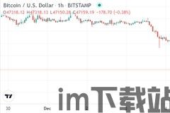 美国比特币今日头条新闻(图3)