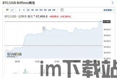 美国比特币今日头条新闻(图4)