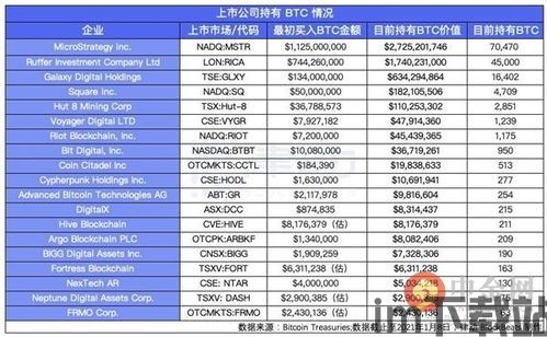 比特币的总量是多少》,数字货币的终极边界(图2)