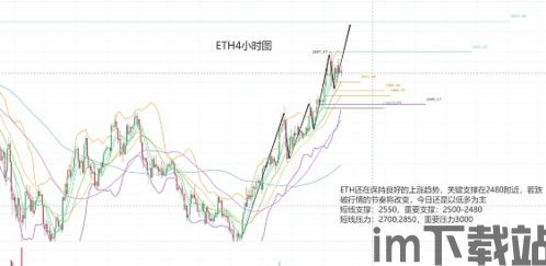 比特币下周消息面,市场情绪波动，监管动态成关键(图1)