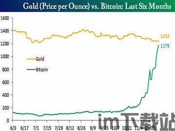 比特币早上大跌可以买,比特币早间大跌，投资良机显现？(图8)