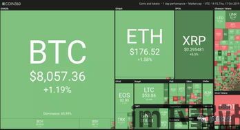 btc比特币导航打不开,比特币导航(图2)