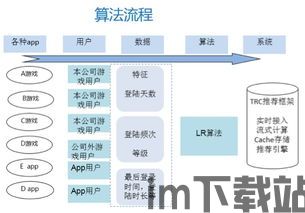 大姨妈预测 (图3)