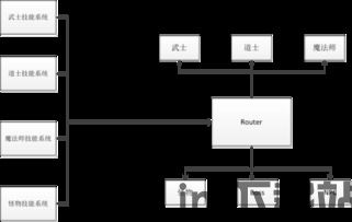 onlyred游戏画质onlyred游戏画质 (图2)