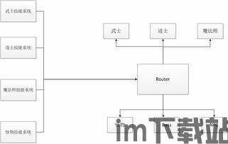 onlyred游戏画质onlyred游戏画质 (图1)