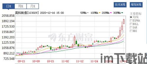 仁东控股和比特币,数字金融浪潮中的投资机遇与挑战(图3)